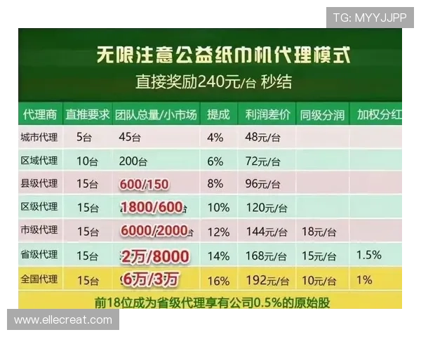 爱游戏外围如何选择优质平台实现稳定盈利的实用技巧分享 爱游戏外围如何选择优质平台实现稳定盈利的实用技巧分享